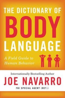 Dictionary of Body Language