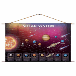 Explore the best puzzle in our collection Solar System (6223006027374)