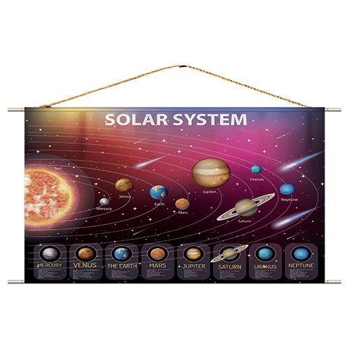 Solar System | ISBN 6223006027374 | Kalimat Store