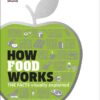 how-food-works