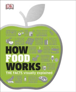 how-food-works