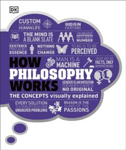 how-philosophy-works