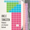 uncle-tungsten-memories-of-a-chemical-boyhood