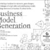business-model-generation-a-handbook-for-visionaries-game