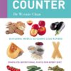 gi-gl-counter