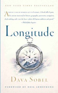 longitude
