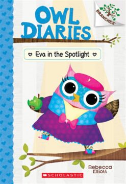 eva-in-the-spotlight