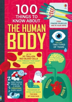 100-things-to-know-about-the-h