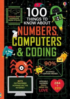 100-things-to-know-about-numbe