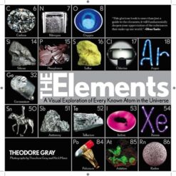 Element