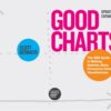 good-charts-updated-expanded-the-hbr-guide-to-making-sm