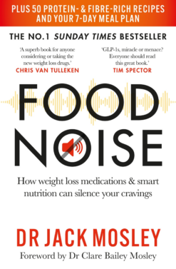 food-noise-how-weight-loss-medications-smart-nutrition-ca