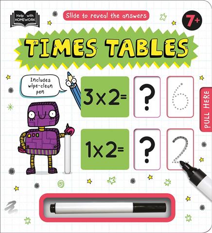 7-times-tables