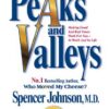 peaks-and-valleys