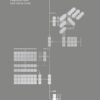 scaling-era