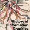 history-of-information-graphics