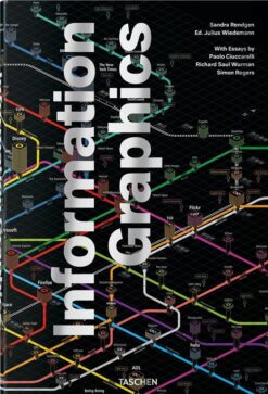 information-graphics