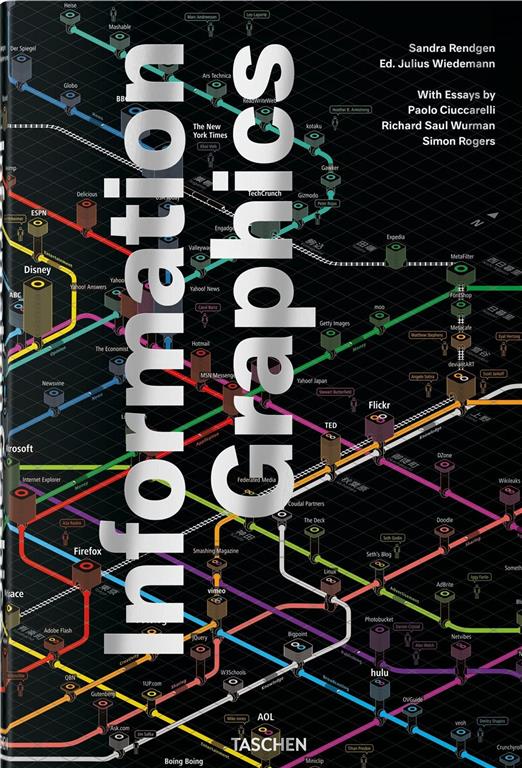 information-graphics