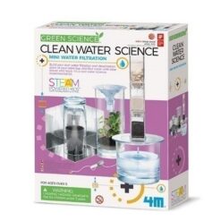 Clean Water Science