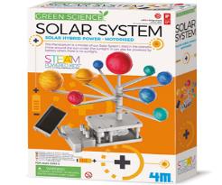 Solar System