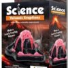 Volcanic Eruptions